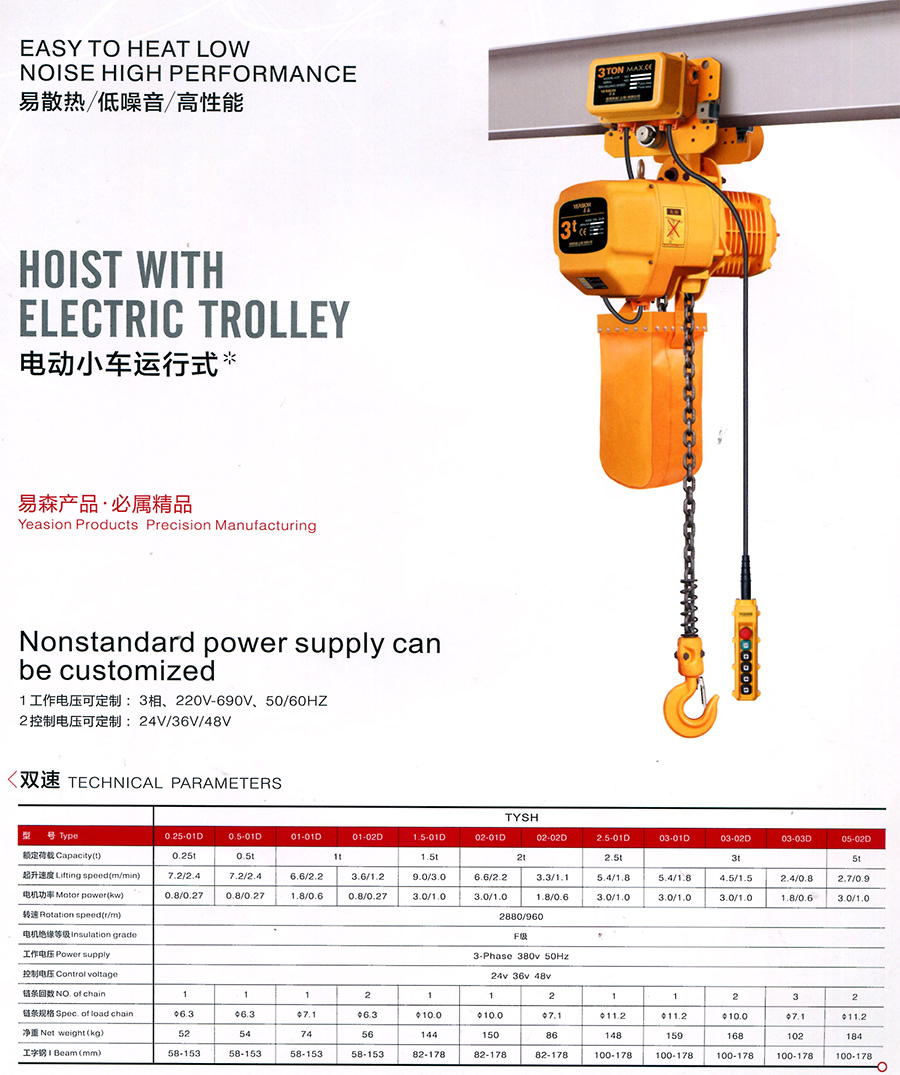 0.25-5T電動小車運(yùn)行式--