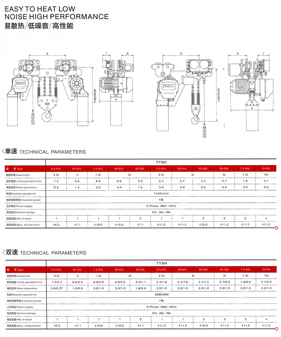 低淨空環鏈電動葫蘆(lú)--1--