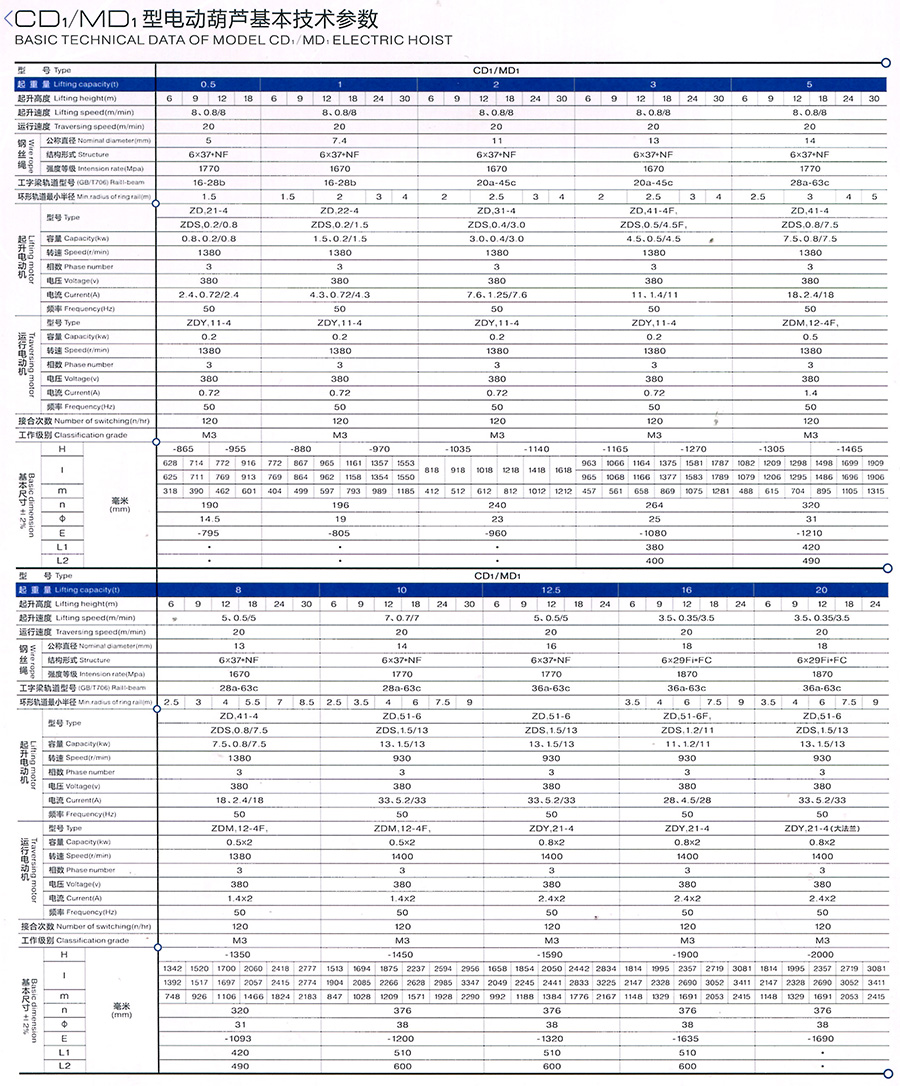 CD1、MD1型電動葫蘆（lú）--1--